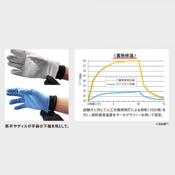 最大52%OFFクーポン BT蓄熱インナーグローブ 熱を蓄えて 温める JW-143 tronadores.com